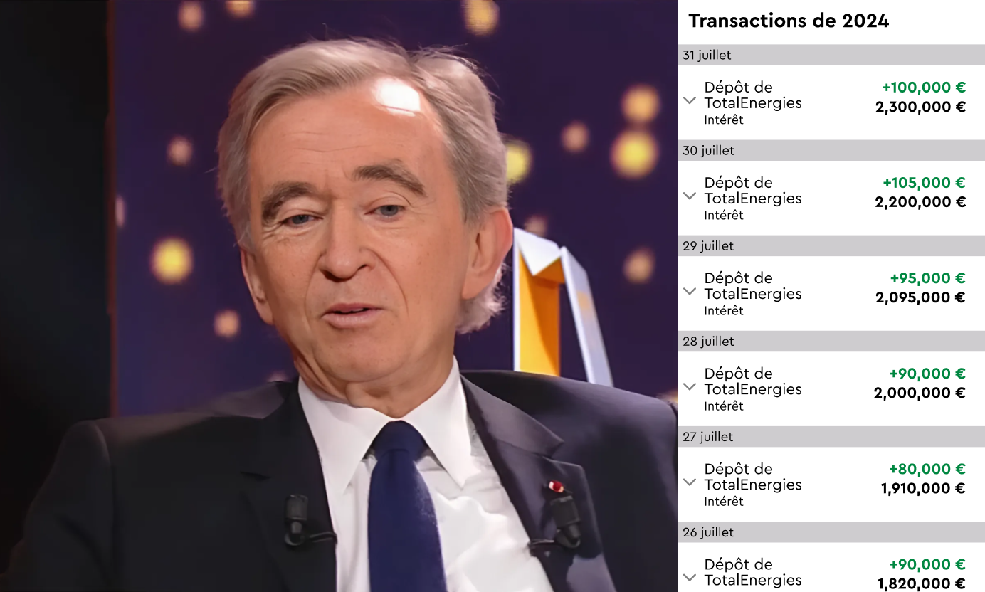 Bernard Arnault et son partenaire d'investissement